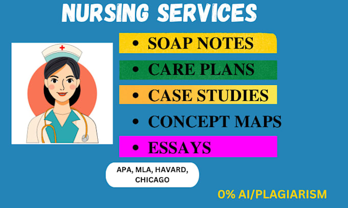do nursing case studies, soap notes, concept maps, progress notes, replies