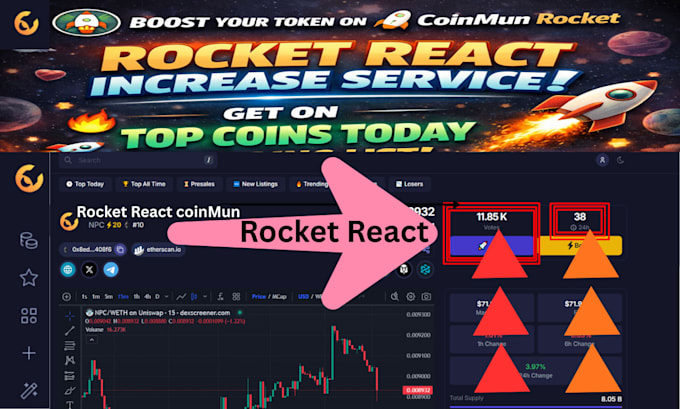 increase coinmun reacts and boost your token visibility fast