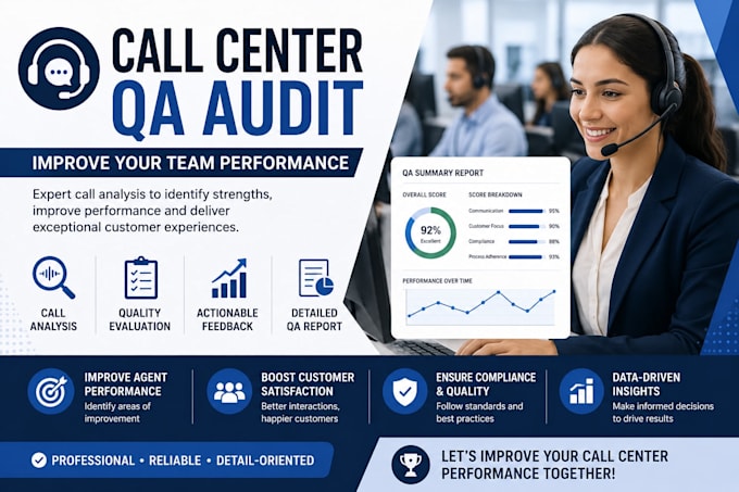 perform call center QA audits to improve performance
