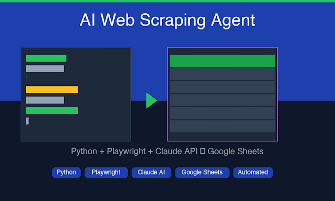 build an ai web scraping agent with python and google sheets