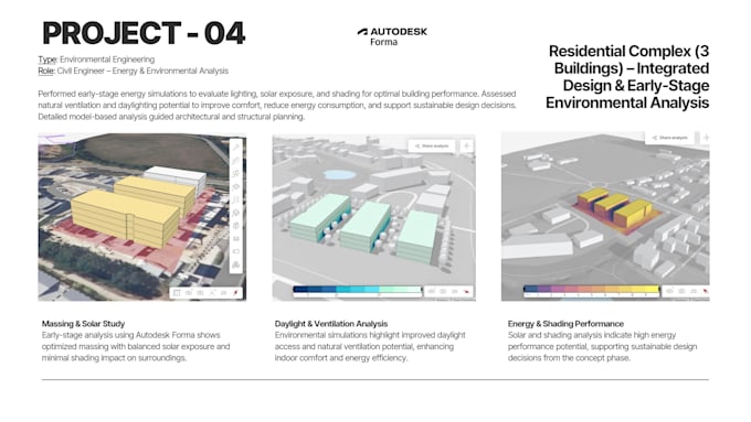 early stage design and environmental analysis
