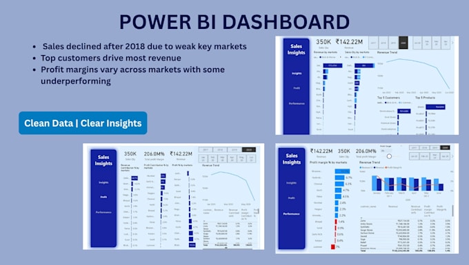 clean CRM data and build dashboards in monday CRM
