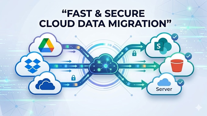 migrate your dropbox data to sharepoint or anywhere