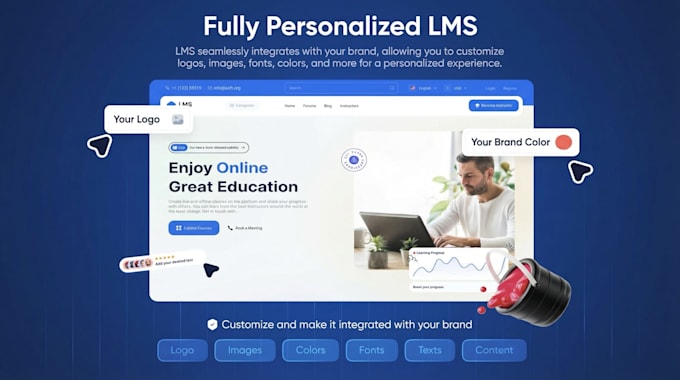 build custom saas lms website, e learning platform