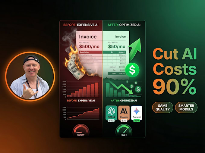 reduce llm costs and optimize ai automations in n8n