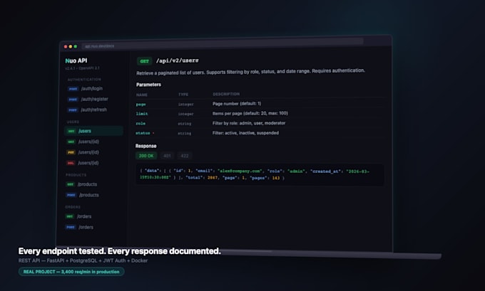 develop a rest API with authentication and database integration