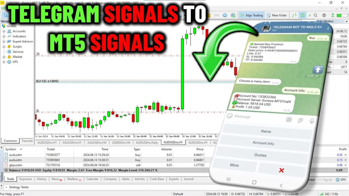 develop telegram signal copier, forex trade copier, mt4 eas, mt5 eas, forex bot