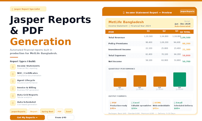 generate jasper reports and automated PDF reports with java spring boot
