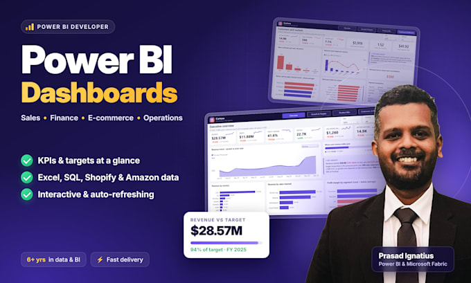 build power bi dashboards for sales, finance, ecommerce and operations