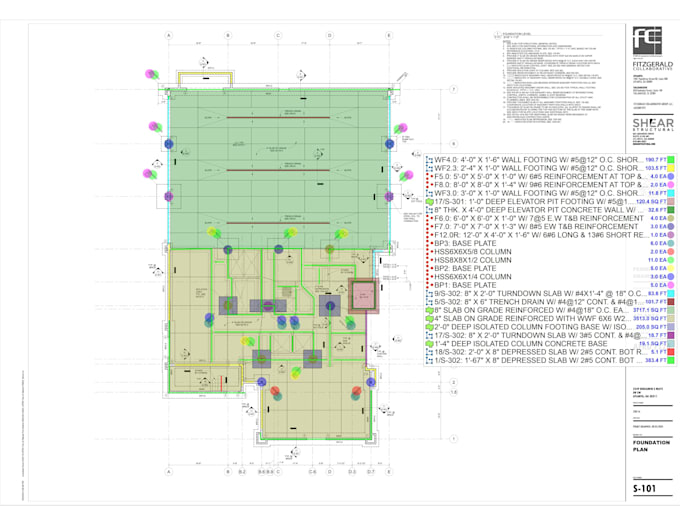 do concrete and foundation quantity takeoff and cost estimation