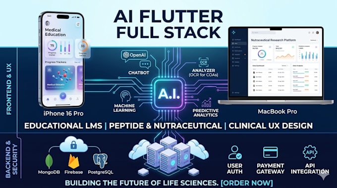 develop a high performance ai flutter full stack app or website