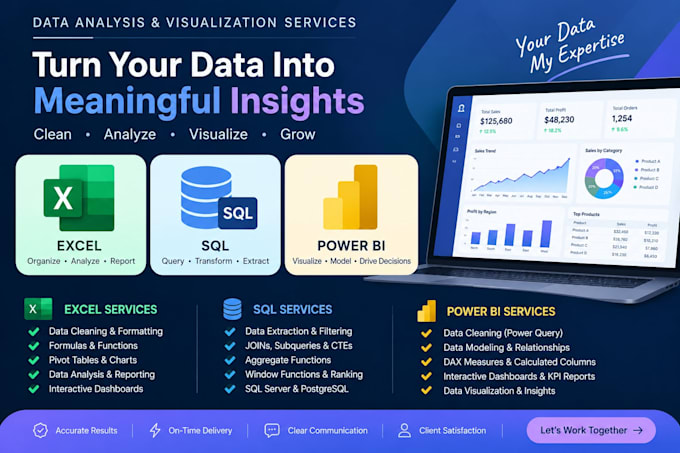 be data analyst do data analytics and visualization in power bi