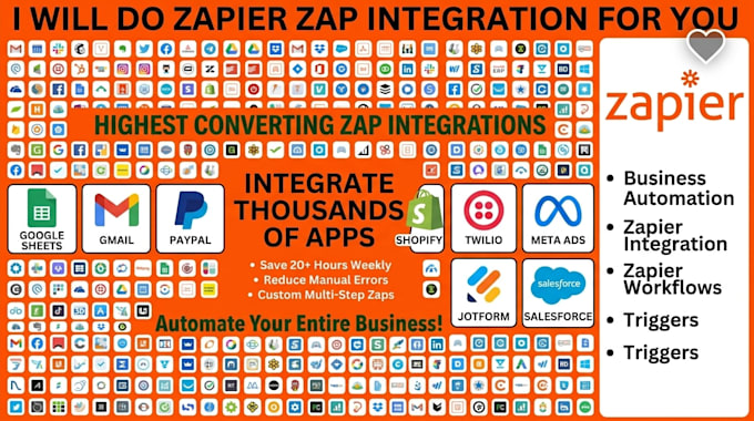 integrate google sheets gmail paypal shopify twilio meta ads jotform salesforce