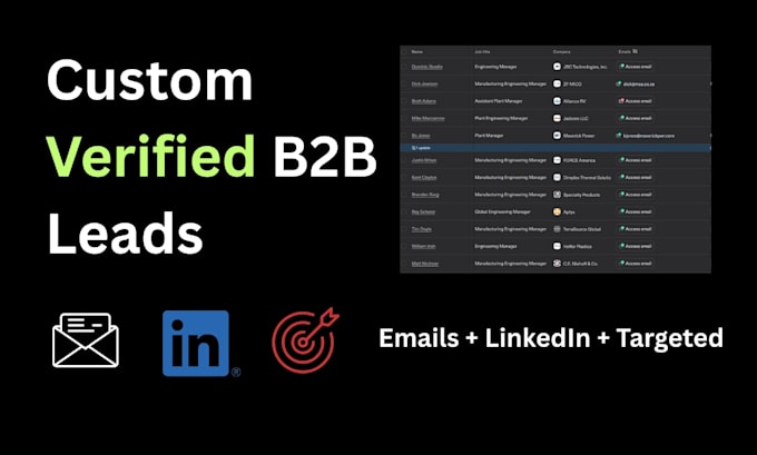 deliver custom verified b2b leads