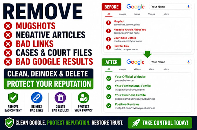remove mugshots, negative articles, deindex links, delete bad google search