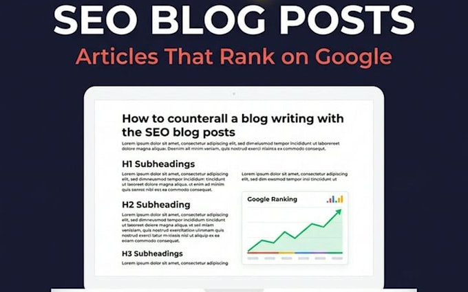write SEO blog posts and articles that rank on google