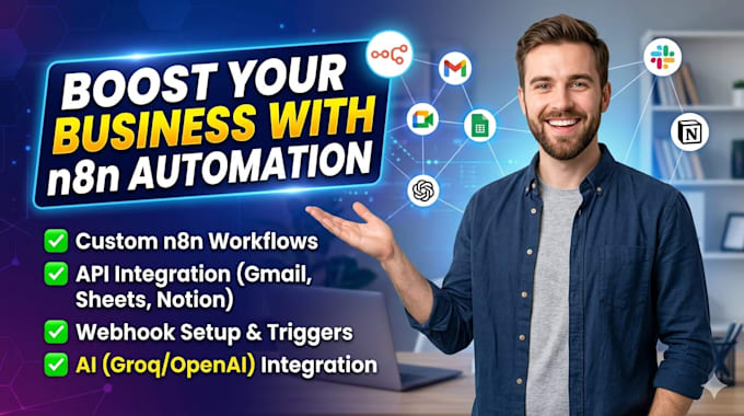 automate your business workflow using n8n and ai openai groq
