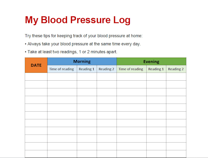 create a blood pressure tracker in excel with dashboard