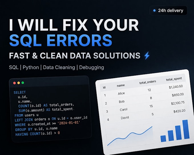 fix and debug your sql queries and data issues