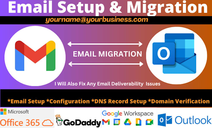 migrate selected users from google workspace to microsoft 365