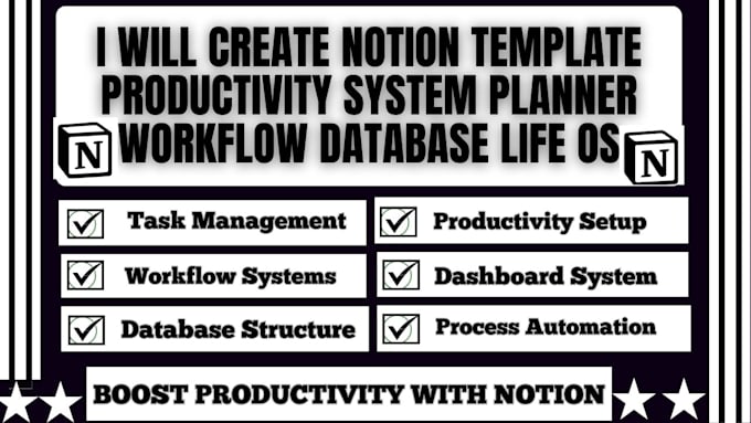 create notion template productivity system planner workflow database life os
