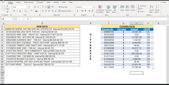 do data entry , cleaning , editing