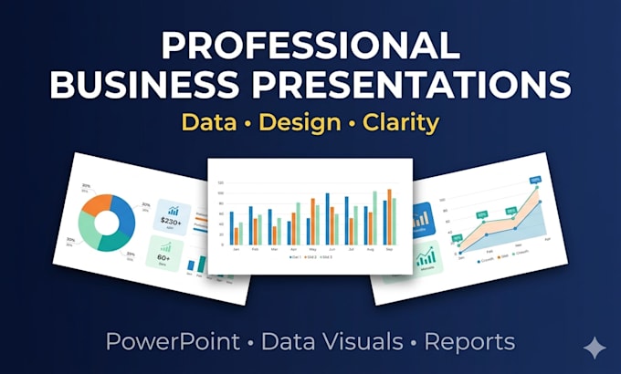 create a professional business powerpoint presentation with data visuals