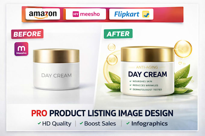 create professional product listing images for amazon meesho