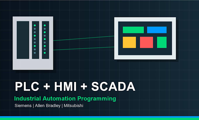do plc programming, hmi design and scada integration