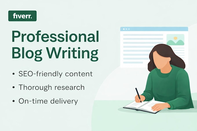 write high quality blog posts