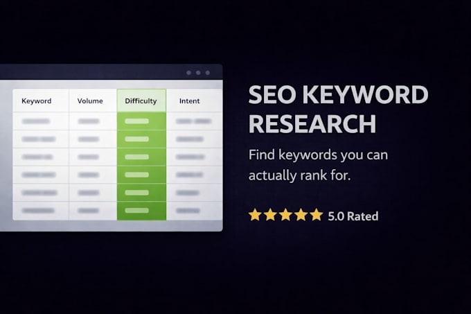 deliver an SEO keyword research report for your website
