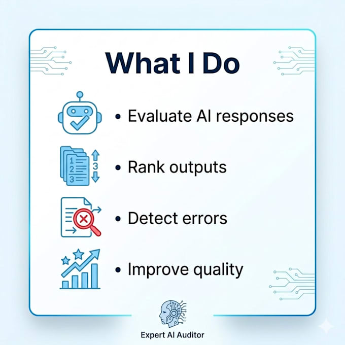 evaluate and review ai generated content and responses