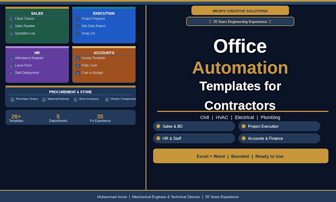 deliver a complete business transformation package for  technical contractors