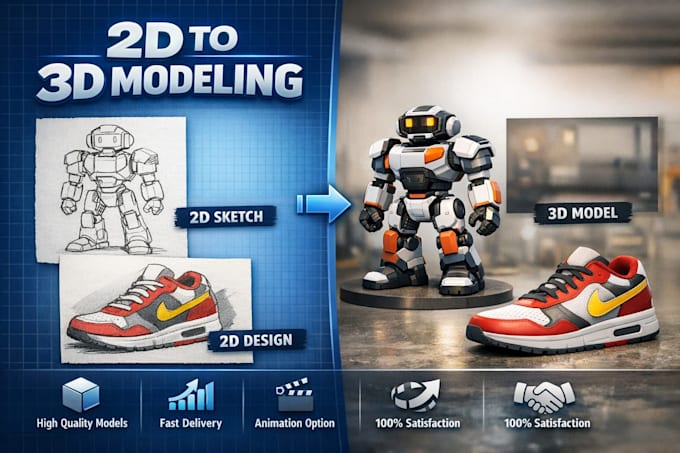convert 2d image to 3d printable stl file for 3d printing