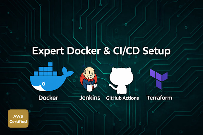 set up docker containers and ci cd pipelines for your app
