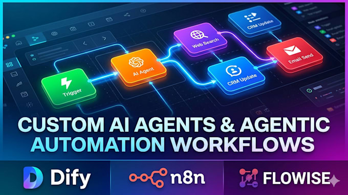 build a custom ai agent or agentic workflow with dify, n8n or flowise