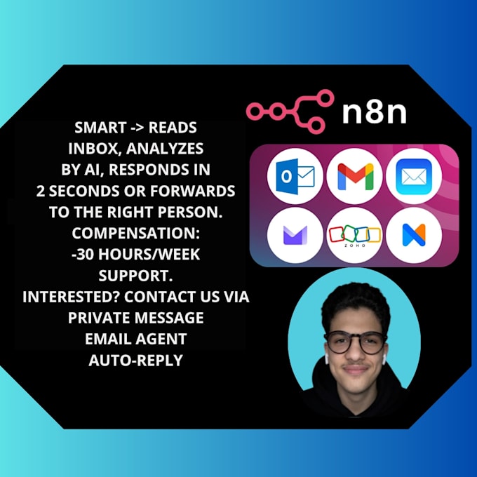 create an n8n email autoresponder agent with openai claude
