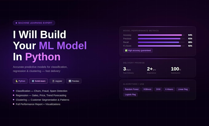 build a machine learning model in python