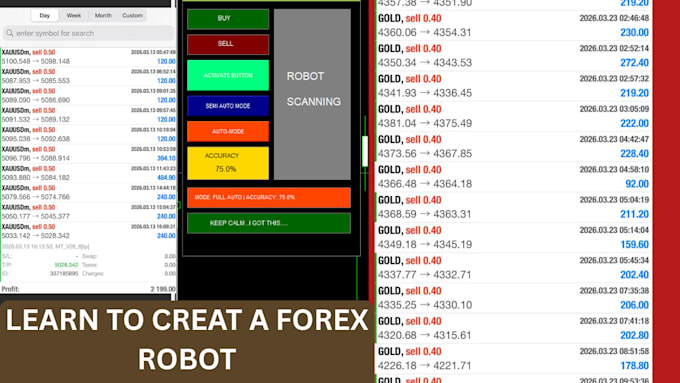 teach you to build your own forex trading robot ea