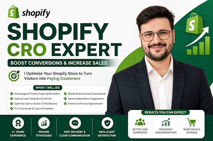 optimize your shopify store conversion rate