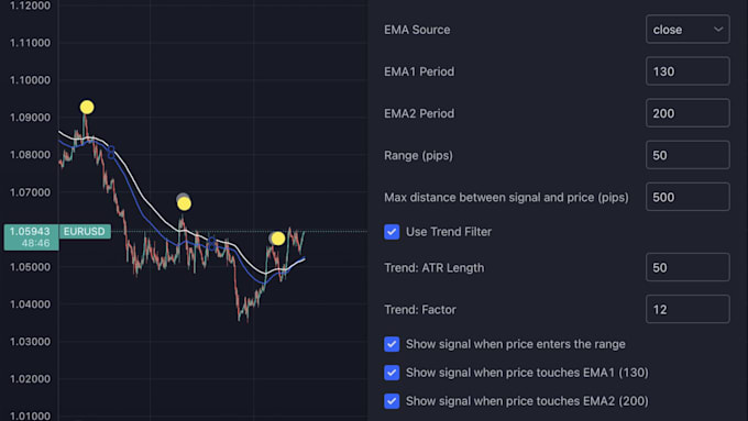 Configurar estrategia o indicador de tradingview en pinescript