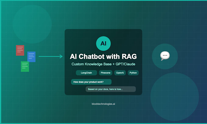 build an ai chatbot with rag using your documents and knowledge base