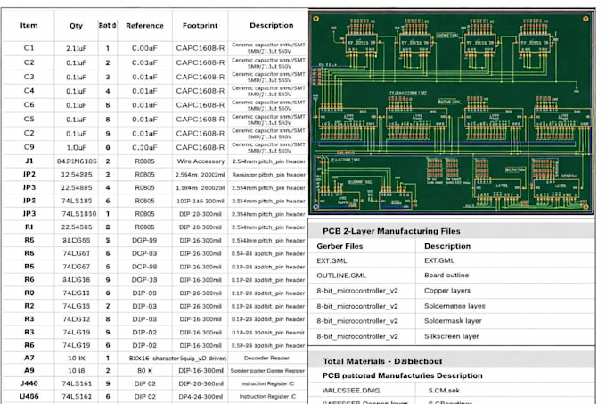 create high quality pcb design, gerber files and bom in orcad or easyeda