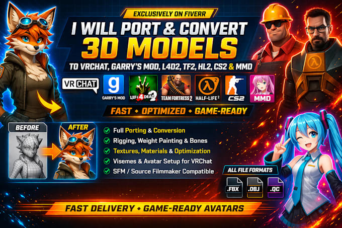 convert 3d models into vrchat avatars, garry mod, l4d2, hl2, tf2, cs2 and mmd