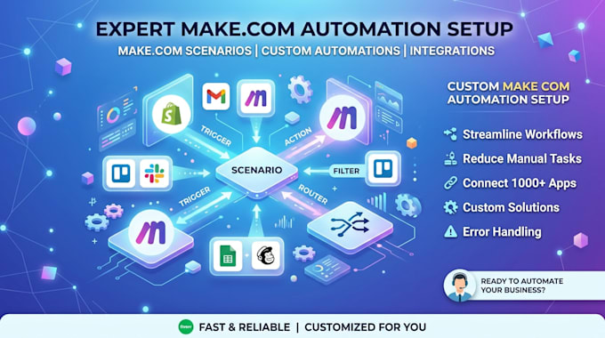 setup make com make com automation made com make automation make com scenario