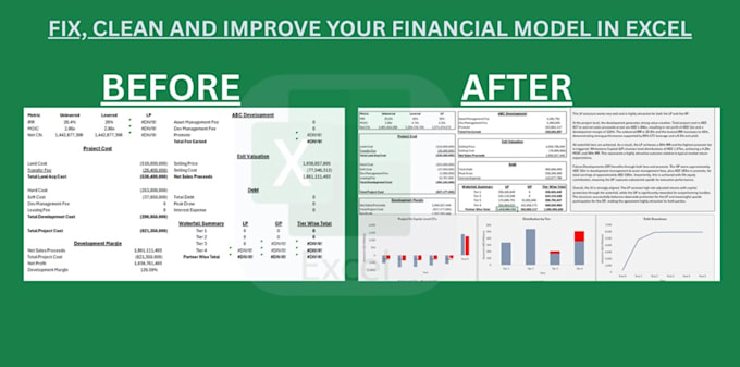 Fix clean and stress test your real estate excel financial model by ...