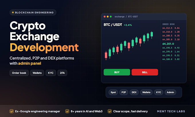 develop a crypto exchange, p2p exchange or dex platform with admin panel