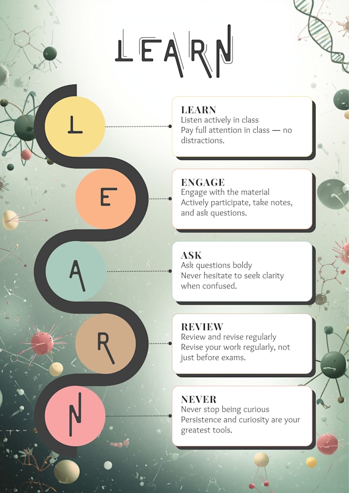 create eye catching infographics for educational content