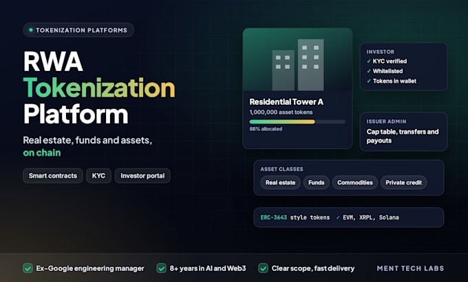 build a real estate or rwa tokenization platform with smart contracts