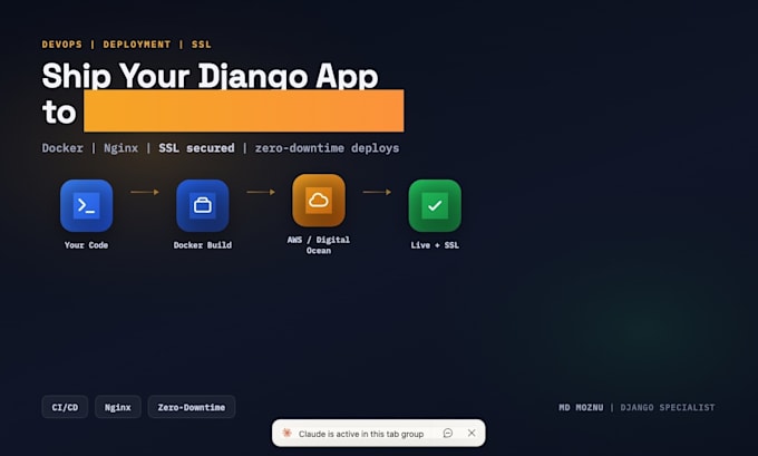 deploy your django app to AWS or digital ocean with SSL